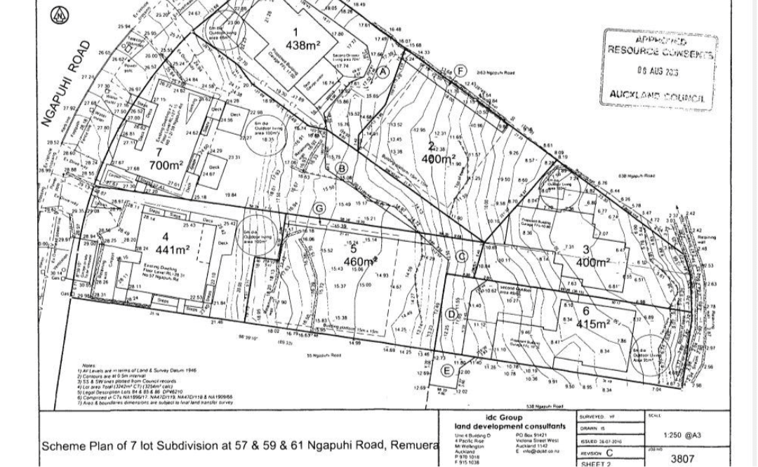 How Consenting Really Works (and How to De-Risk Your Project)
